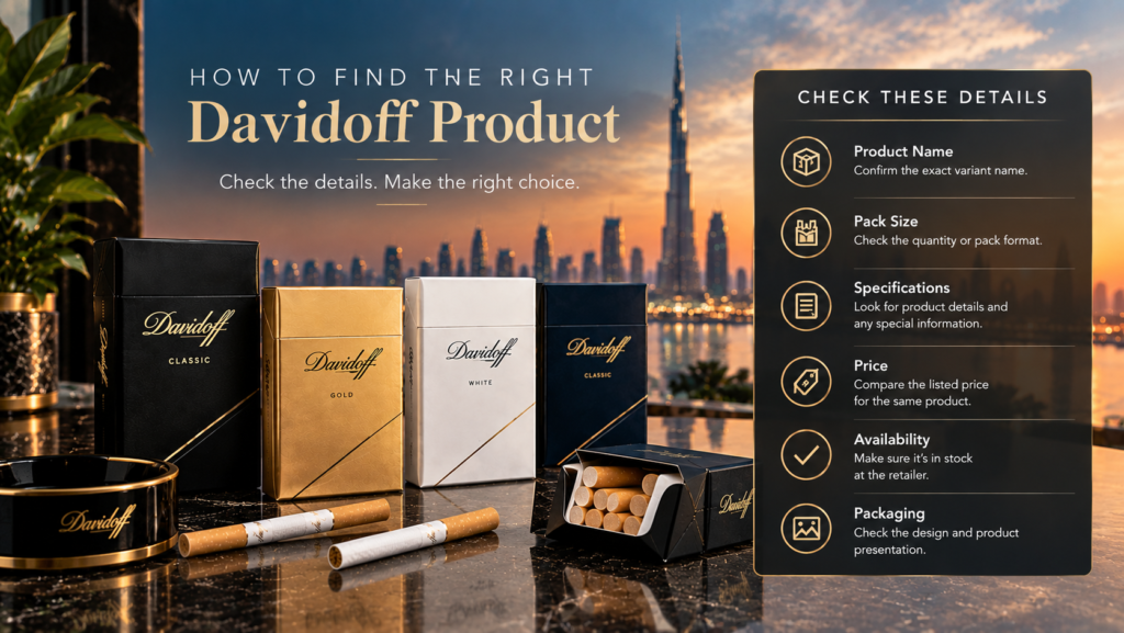 Find the Right Davidoff Product