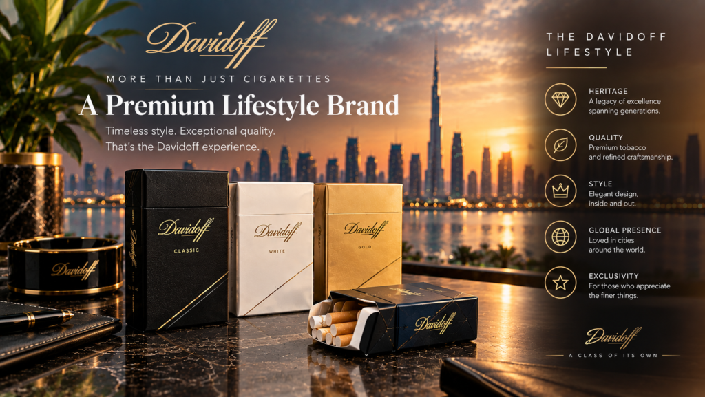 Davidoff and Its Premium Brand Identity