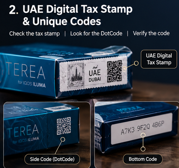 UAE Digital Tax Stamp and unique code check on TEREA packs