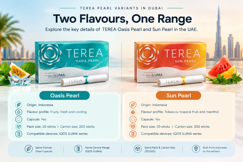 Terea Flavors Dubai, UAE