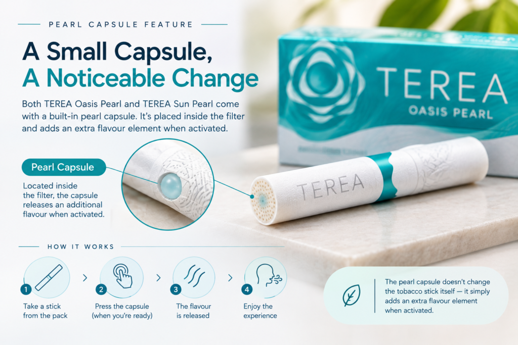 TEREA Oasis Pearl Indonesia Dubai