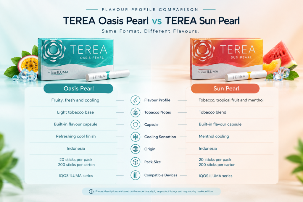 TEREA Oasis Pearl vs Sun Pearl: A Quick Comparison
